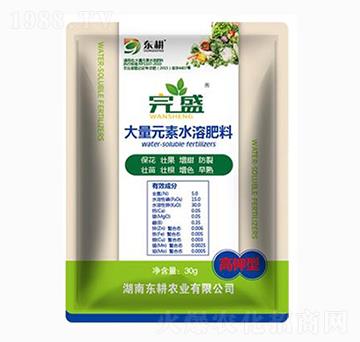 ����ʹ���Ԫ��ˮ�ܷ���-��ʢ-�|���r(n��ng)�I(y��)