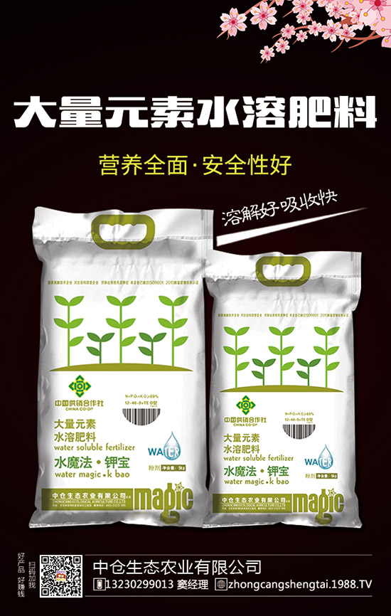2019年12月28日今日最新國(guó)內(nèi)復(fù)合肥價(jià)格走勢(shì)及交易日評(píng)