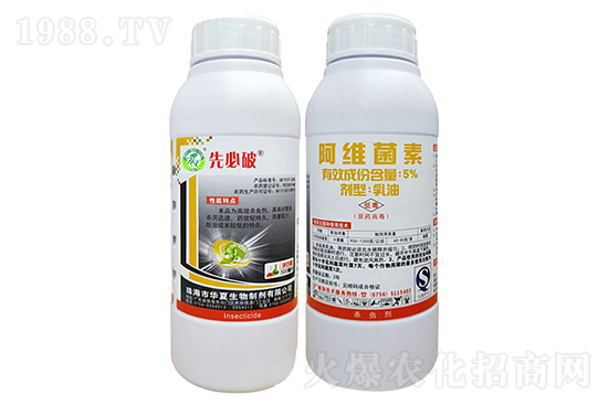 螺蟲(chóng)乙酯殺蟲(chóng)劑價(jià)格走勢(shì)2020.11.30