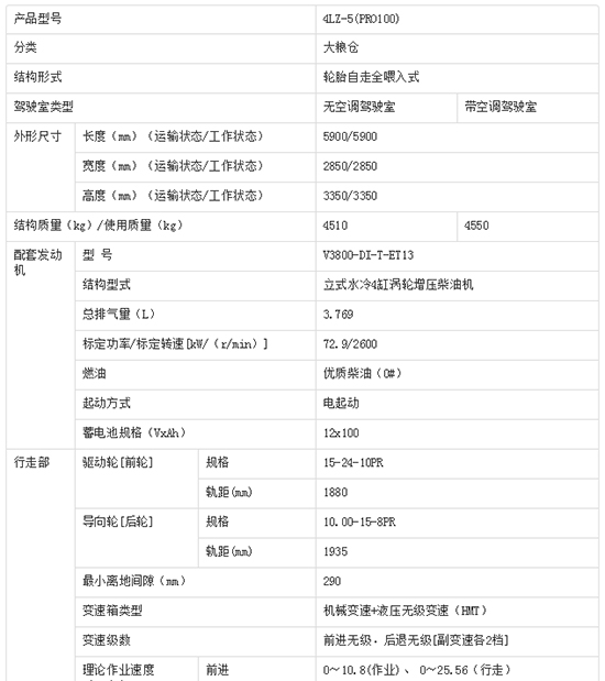     2020備受矚目久保田4LZ-5（PRO100）小麥聯(lián)合收割機價格、性能、參數(shù)、及補貼力度！