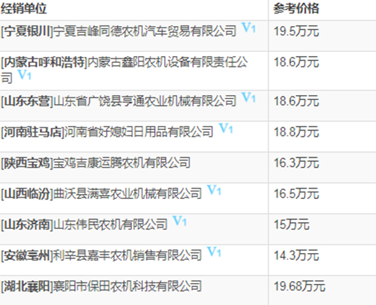     2020備受矚目久保田4LZ-5（PRO100）小麥聯(lián)合收割機價格、性能、參數(shù)、及補貼力度！
