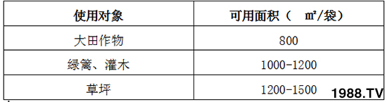 強(qiáng)力生根粉-新超