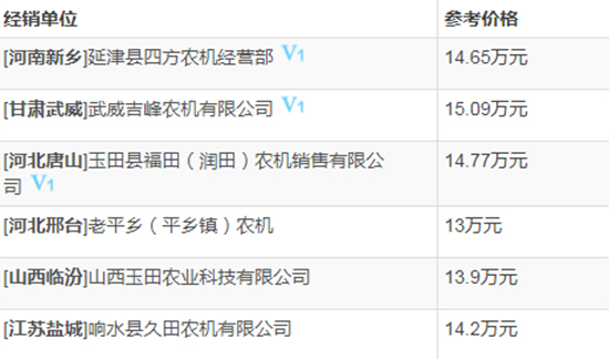     2020����x�C��-��(li��n)����TB80BС��?zh��n)ո�C����������(sh��)��������Σ���(j��ng)�N�̈�r������