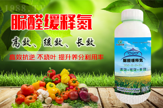 尿素價格如何？2021年10月8日尿素價格