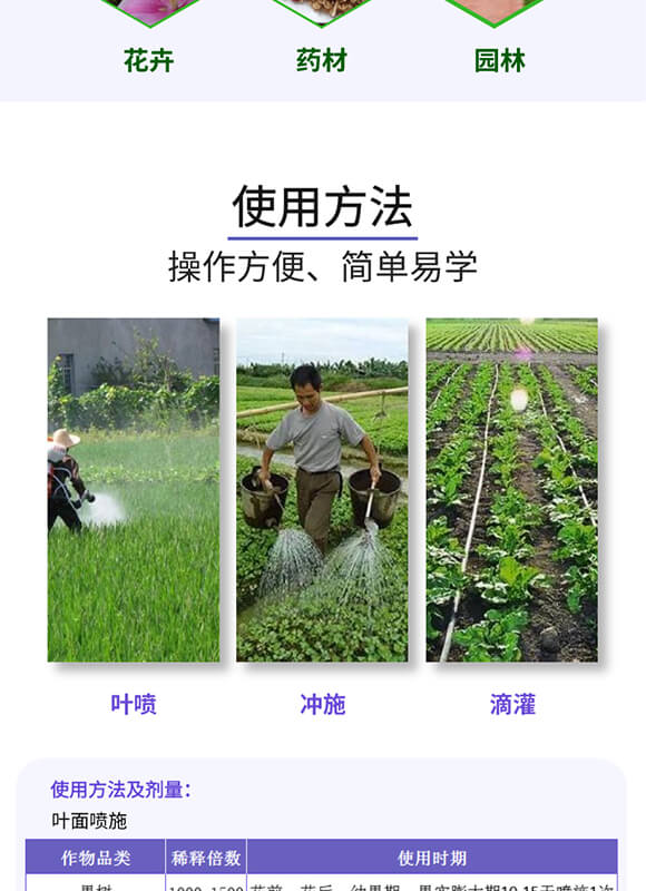 磷酸二氫鉀0-52-34-歐樂美-艾樂美_06