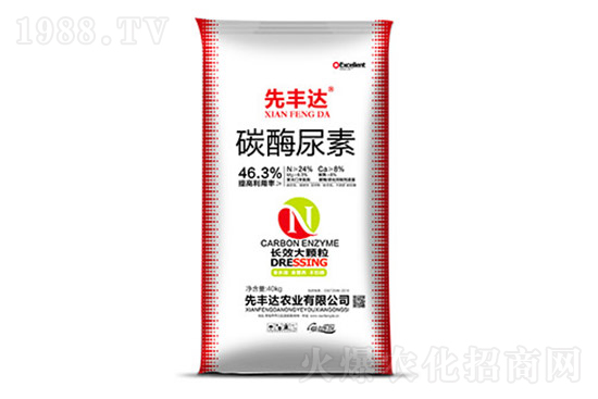 尿素價格漸穩(wěn),2022年3月19日今日尿素出廠價格