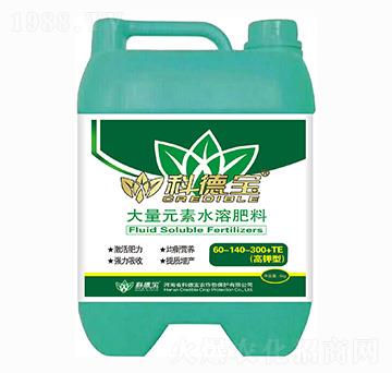 ����ʹ���Ԫ��ˮ�ܷ���