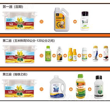 玉米抗倒防病防蟲(chóng)補(bǔ)鋅增產(chǎn)配方-兜底-金必豐