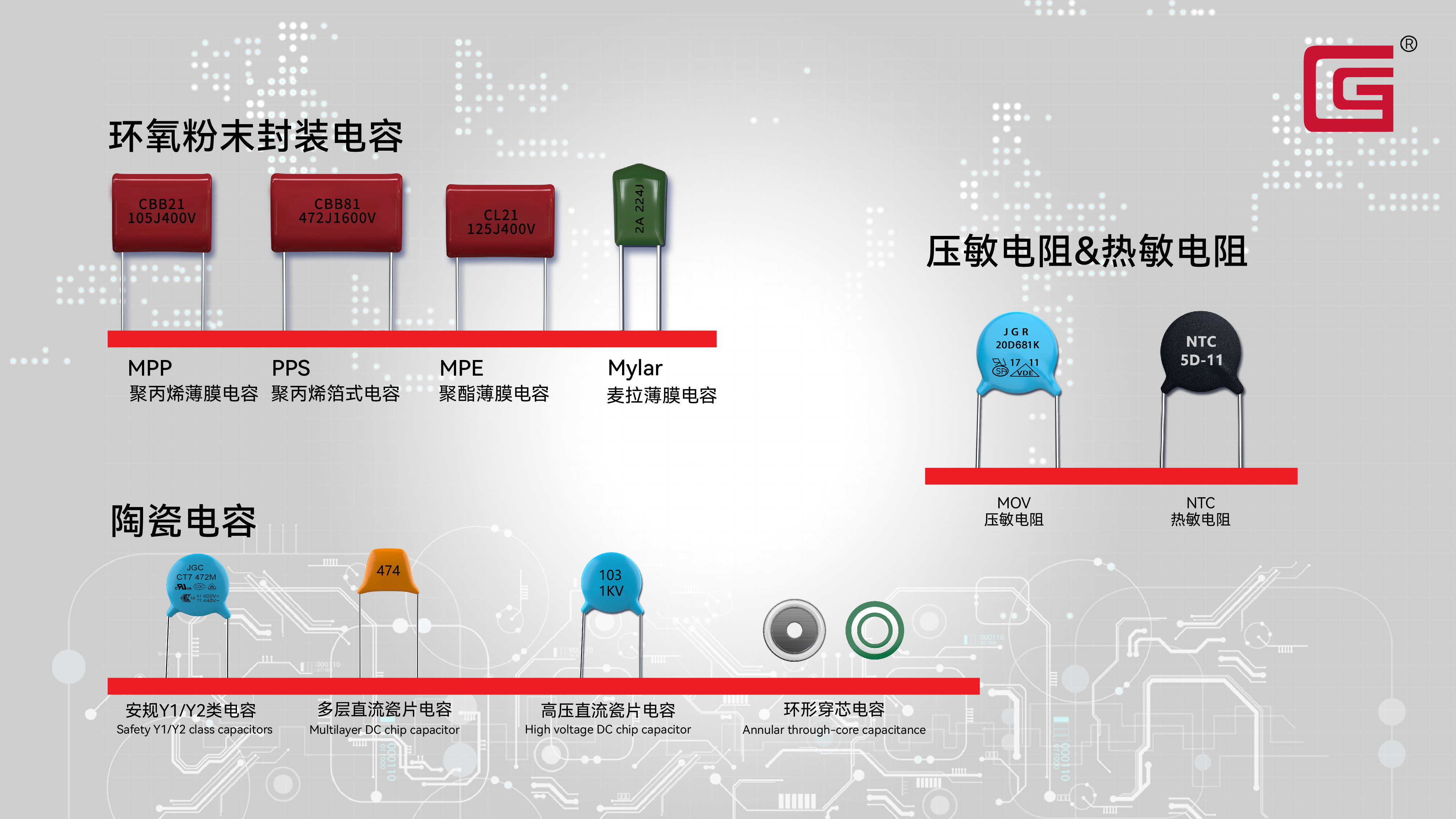 ��꿾����f(w��n)���Ʒ����
